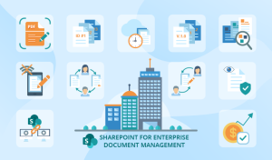 sharepoint-with-wefixit